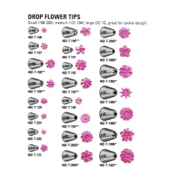 Boquilla # 2D Dropflower